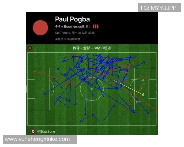 武汉足球队与杭州足球队赛后复盘分析双方状态与表现的深度解读