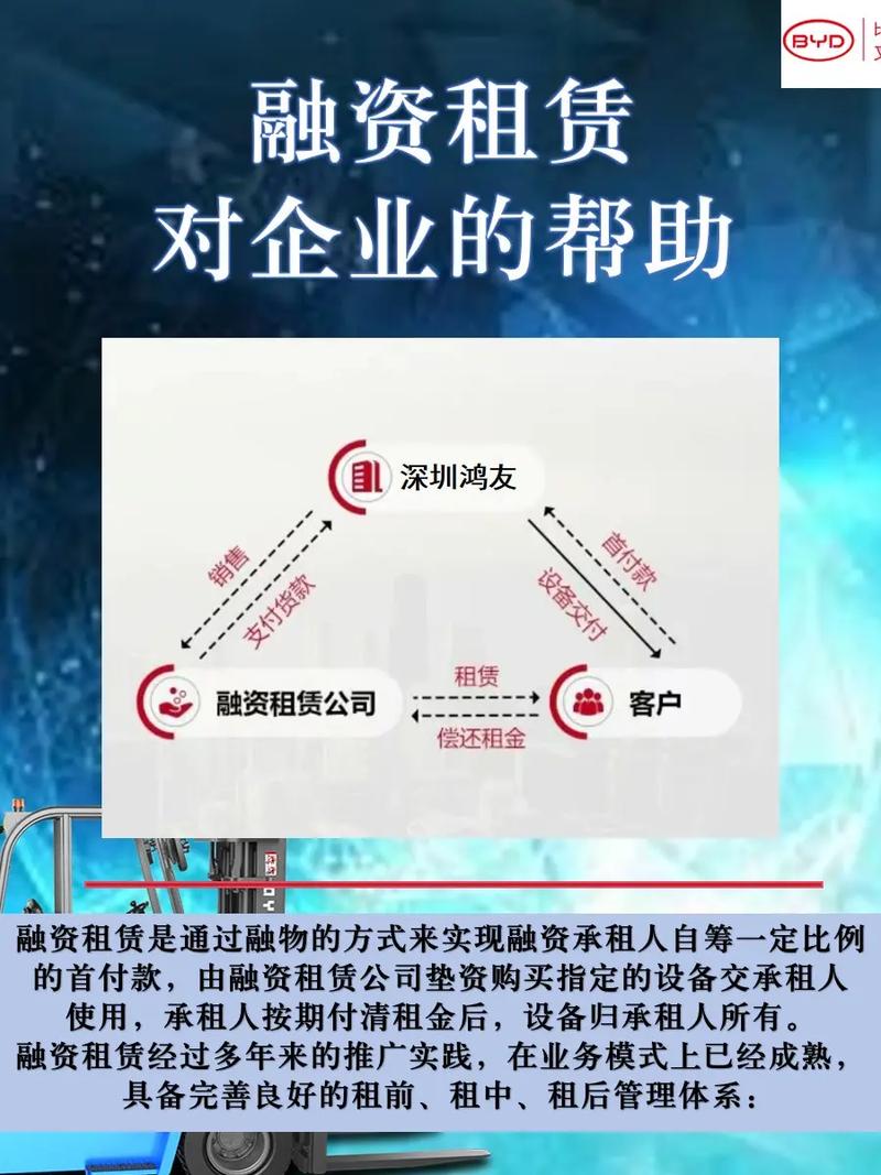 融资租赁对企业的帮助